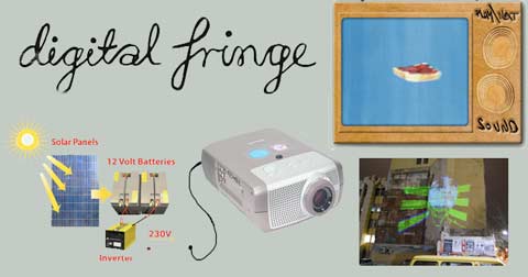 digital fringe